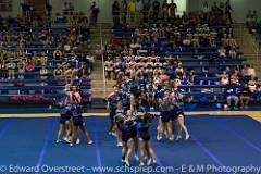 Var Cheer Routine -47